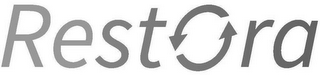 RESTORA logo