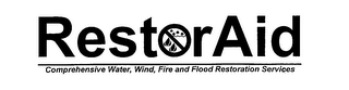 RESTORAID COMPREHENSIVE WATER, WIND, FIRE AND FLOOD RESTORATION SERVICES logo