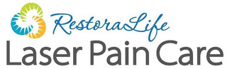 RESTORALIFE LASER PAIN CARE logo