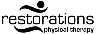 RESTORATIONS PHYSICAL THERAPY logo