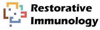 RESTORATIVE IMMUNOLOGY logo