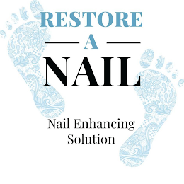 RESTORE A NAIL NAIL ENHANCING SOLUTION logo