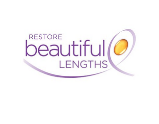 RESTORE BEAUTIFUL LENGTHS logo