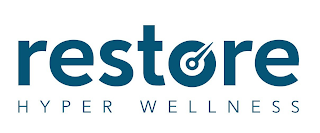 RESTORE HYPER WELLNESS logo