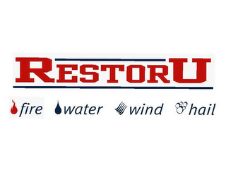 RESTORU FIRE WATER WIND HAIL logo