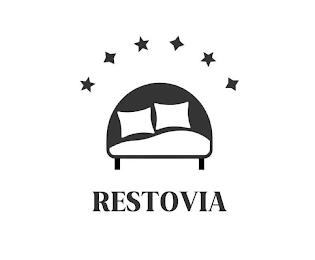 RESTOVIA logo