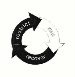 RESTRICT RUN RECOVER logo