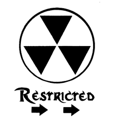 RESTRICTED logo