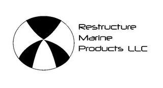 RESTRUCTURE MARINE PRODUCTS LLC