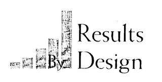 RESULTS BY DESIGN logo