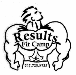 RESULTS FIT CAMP 707.725.8735 logo