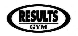 RESULTS GYM logo