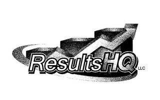 RESULTS HQ LLC logo