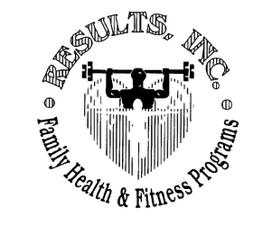 RESULTS, INC. FAMILY HEALTH & FITNESS PROGRAMS logo