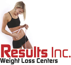 RESULTS INC. WEIGHT LOSS CENTERS logo