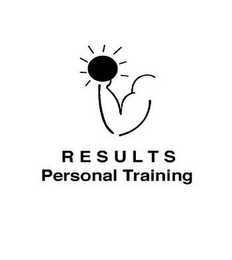 RESULTS PERSONAL TRAINING logo
