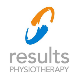 RESULTS PHYSIOTHERAPY logo