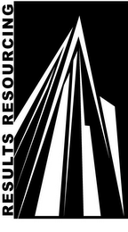 RESULTS RESOURCING logo