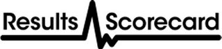 RESULTS SCORECARD logo