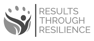 RESULTS THROUGH RESILIENCE logo