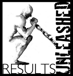 RESULTS UNLEASHED logo