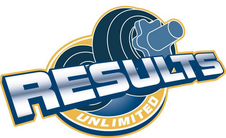 RESULTS UNLIMITED logo