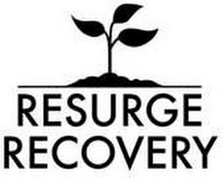 RESURGE RECOVERY logo