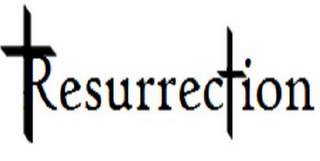 RESURRECTION logo