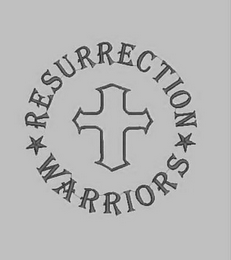 RESURRECTION WARRIORS logo