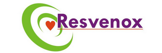 RESVENOX logo