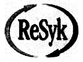 RESYK logo