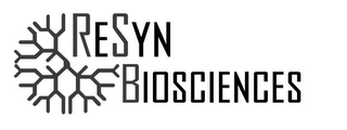 RESYN BIOSCIENCES logo