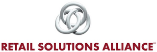 RETAIL SOLUTIONS ALLIANCE logo