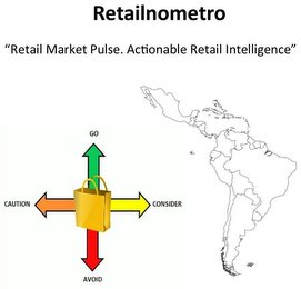 RETAILNOMETRO "RETAIL MARKET PULSE.ACTIONABLE RETAIL INTELLIGENCE" GO CAUTION CONSIDER AVOID logo