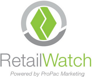 RETAILWATCH POWERED BY PROPAC MARKETING logo