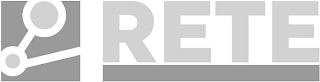 RETE logo
