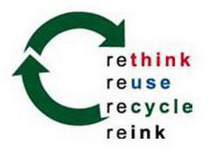 RETHINK REUSE RECYCLE REINK logo