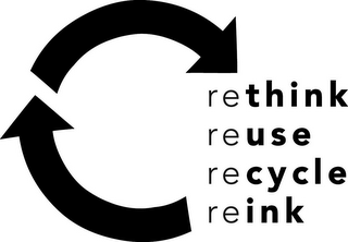 RETHINK REUSE RECYCLE REINK logo