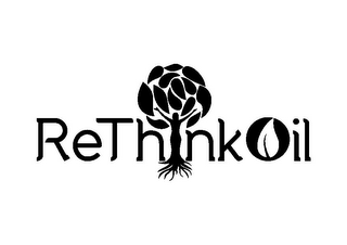 RETHINKOIL logo
