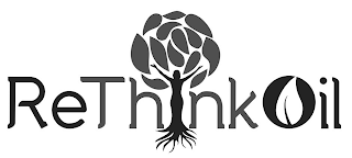 RETHINKOIL logo