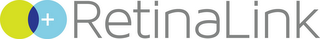 RETINALINK logo