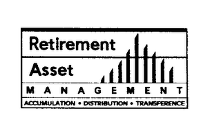 RETIREMENT ASSET MANAGEMENT ACCUMULATION DISTRIBUTION TRANSFERENCE logo