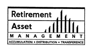 RETIREMENT ASSET MANAGEMENT ACCUMULATION DISTRIBUTION TRANSFERENCE logo