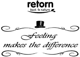 RETORN BACK TO NATURE FEELING MAKES THE DIFFERENCE logo