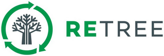 RETREE logo