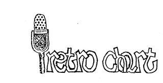 RETRO CHART logo