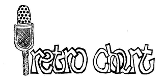 RETRO CHART logo