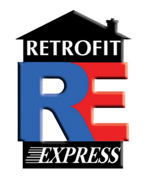 RETROFIT EXPRESS RE logo