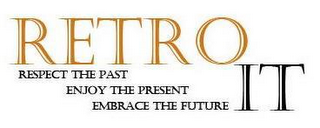 RETROIT RESPECT THE PAST ENJOY THE PRESENT EMBRACE THE FUTURE logo