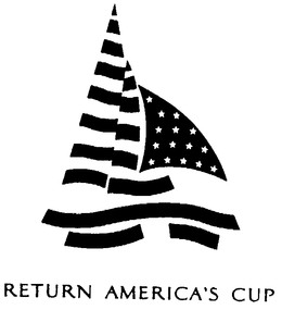 RETURN AMERICA'S CUP logo